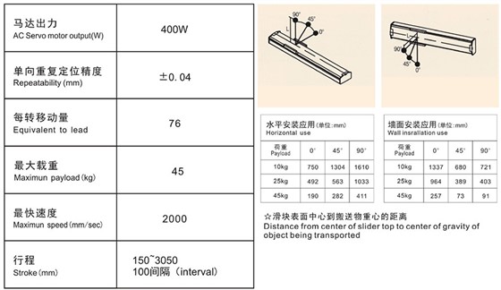 TEB20D规格表