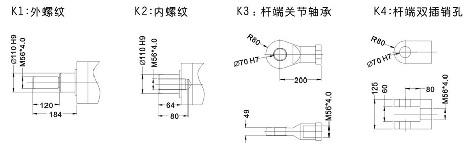 直联式