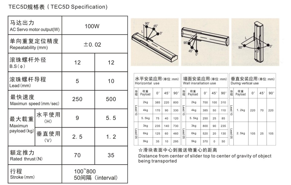 TEC5D-3.jpg