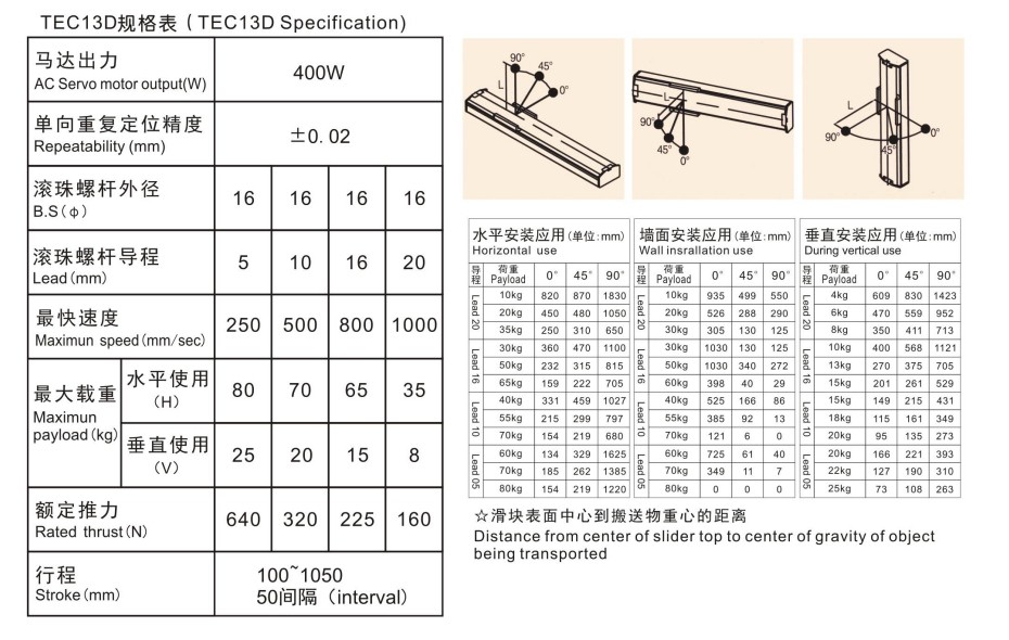 TEC13D-3.jpg