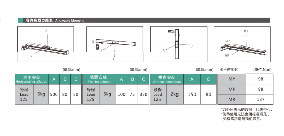 微信截图_20230627152150.png