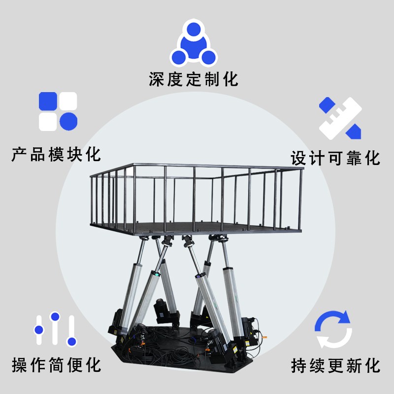 带栏杆六自由度平台
